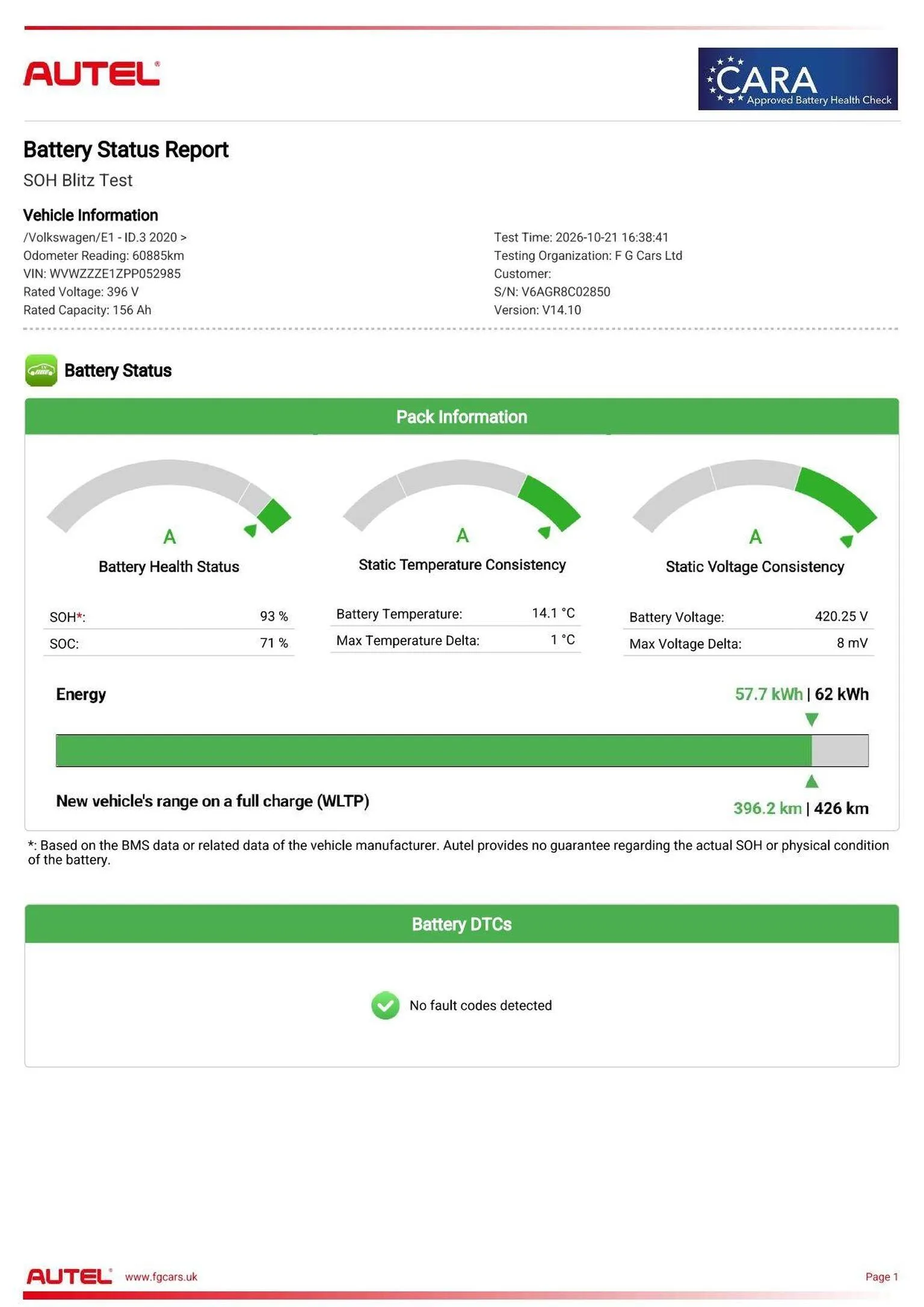 2023 Volkswagen Id.3 Pro Performance 58kWh Family Auto 5dr